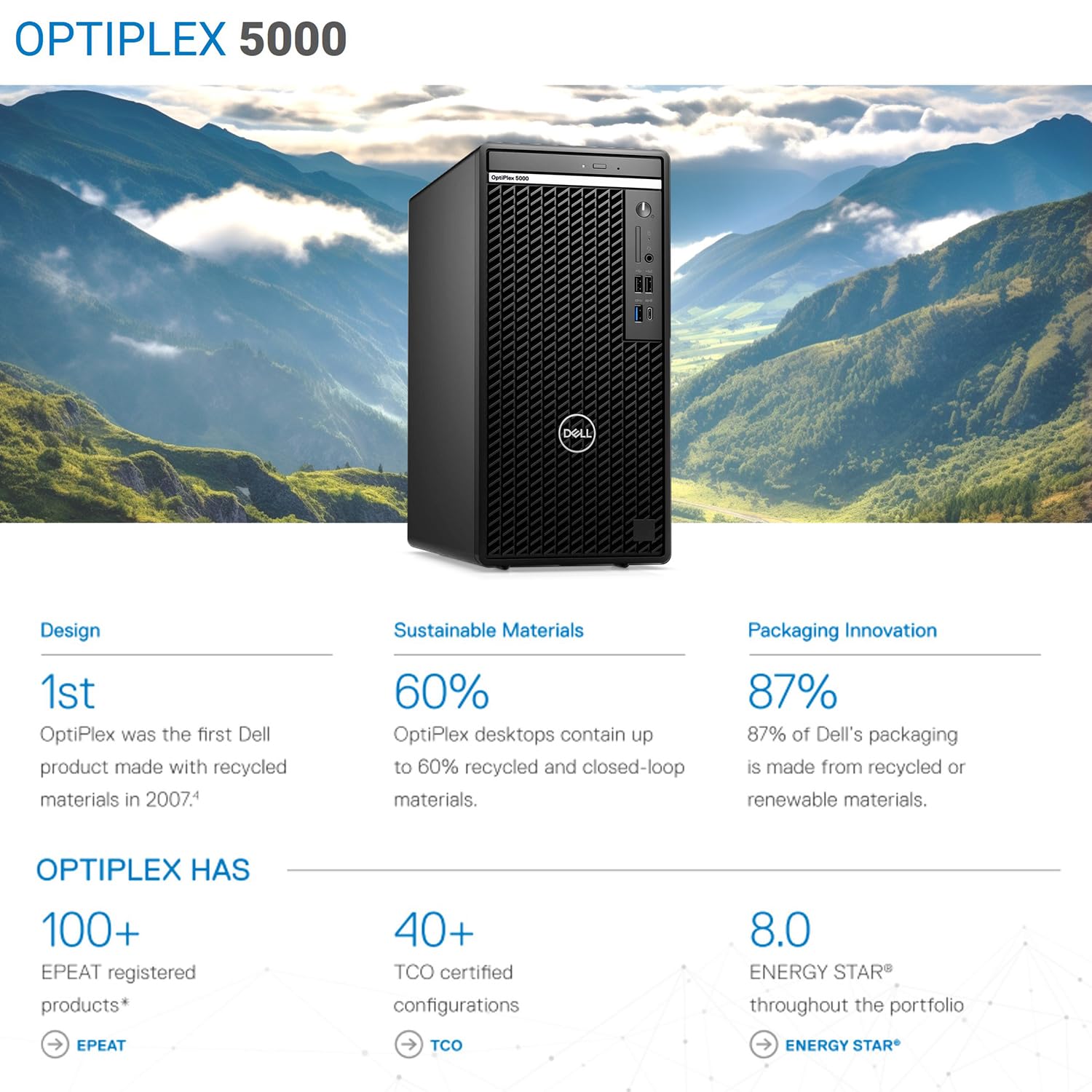 DELL OptiPlex 5000 Series Business Tower Desktop, 12th Gen Intel